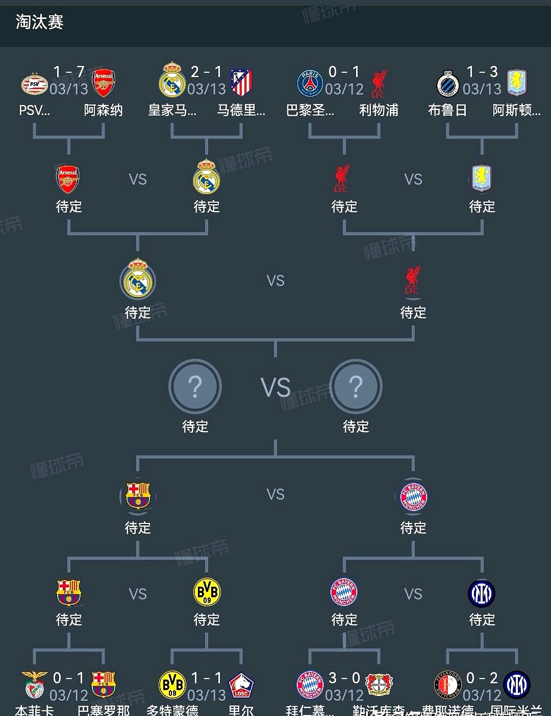 包含欧冠赛程吃紧,多特蒙德赛前豪取连胜,态度坚定,阵容厚度经受考验的词条 包含欧冠赛程吃紧,多特蒙德赛前豪取连胜,态度坚定,阵容厚度经受考验的词条