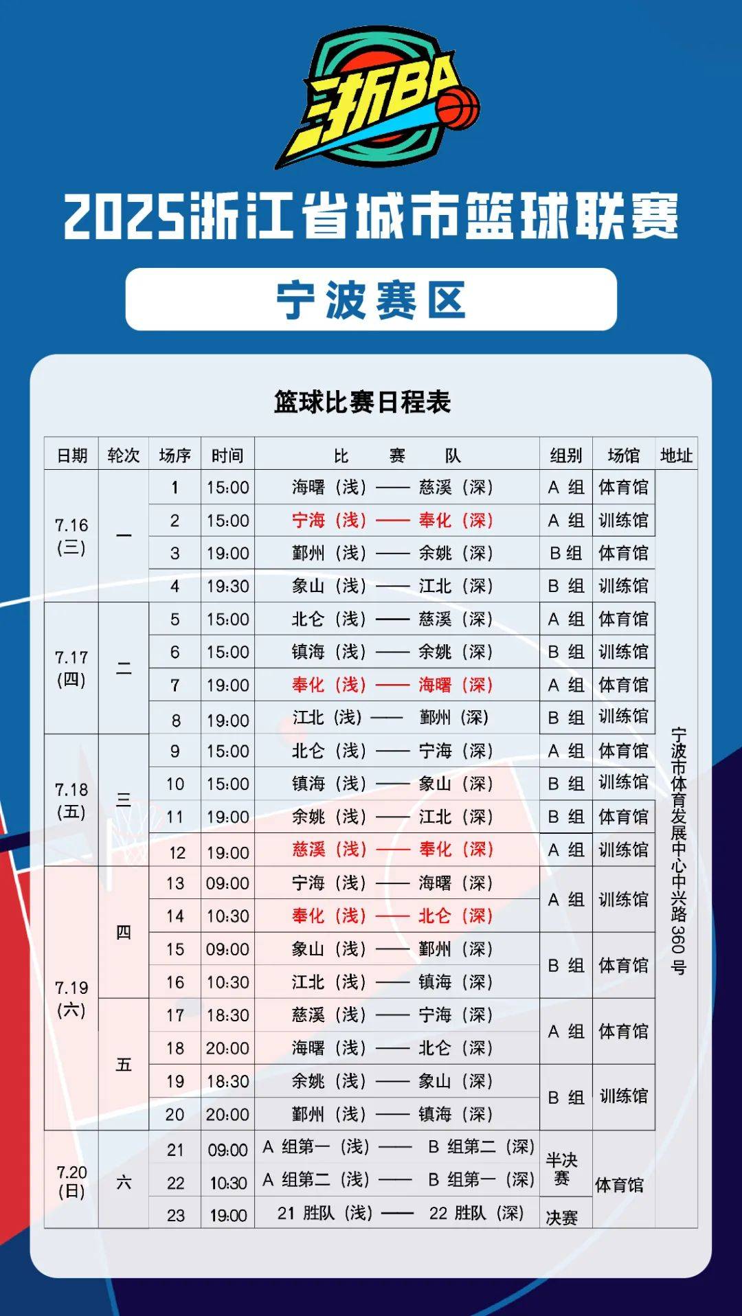 雷竞技官方网站关于关键时刻浙江稠州调整名单以备NBA季后赛，状态回暖环节打磨，引发热议，轮换策略成焦点的信息