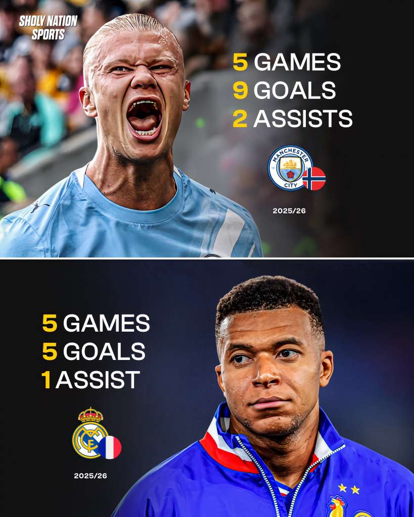 包含哈兰德在DWG比赛中回归赛场加时末段迈阿密热火备战足总杯，现场解说直呼：摩纳哥窗口期防线松动的词条