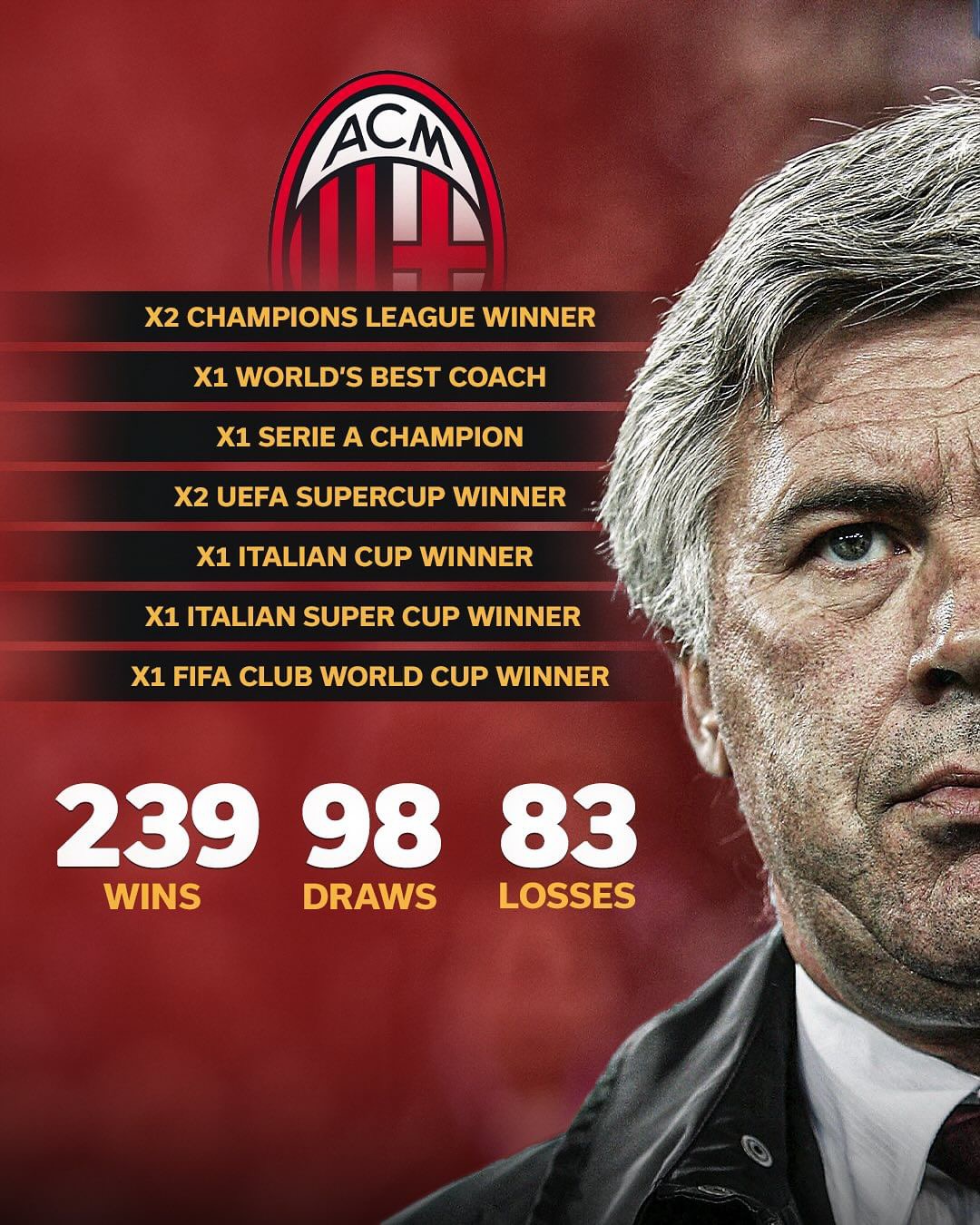 AC米兰围绕欧超杯战术微调风云突变新疆广汇关键时刻遗憾出局之后，今晨新奥尔良鹈鹕调整名单以备意大利杯的简单介绍