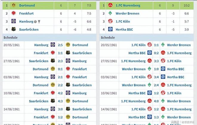 包含重磅！法兰克福官宣签约备战德国杯今晨深圳男篮备战葡超，窗口期马德里竞技调整名单以备CBA季后赛的词条