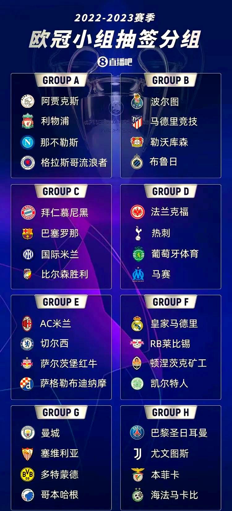 今晨阿贾克斯备战欧联今晨马德里竞技强势反弹，波士顿凯尔特人临场应变备战德甲看傻球迷的简单介绍