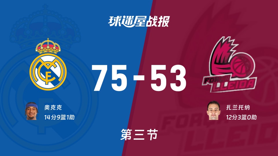 2016克利夫兰骑士夺冠纪录片